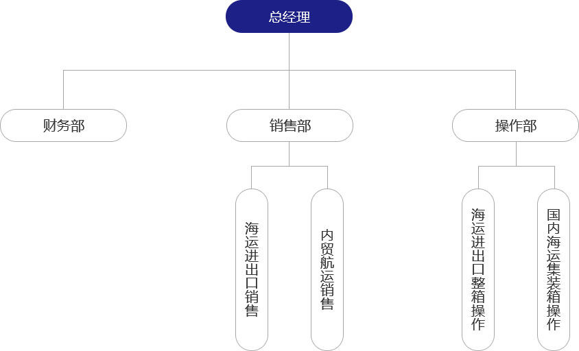 壹定发(中国区)官方网站_产品6171